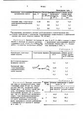 Способ извлечения металлов из водныхрастворов их солей экстракцией (патент 831831)