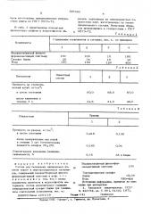 Состав для склеивания минеральных волокон (патент 597695)