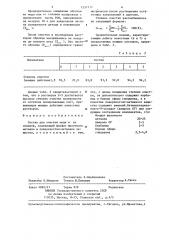 Состав для очистки меди и ее сплавов (патент 1257117)