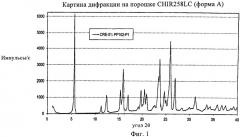 Композиции хинолинонов (патент 2433826)