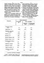 Способ детоксикации организма (патент 943572)