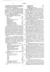 Способ облагораживания бензинов вторичного происхождения (патент 1768618)