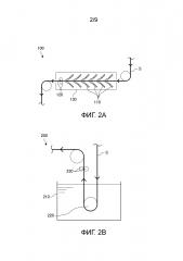 Покрытый погружением в расплав цинкового сплава стальной лист и способ его изготовления (патент 2615750)