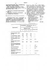 Полимербетонная смесь (патент 1588725)