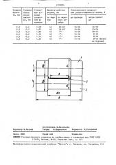 Способ прокатки полос и лент (патент 1555004)