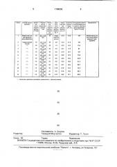 Способ внепечной десульфурации стали (патент 1788033)