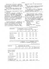 Асфальтобетонная смесь (патент 1375612)