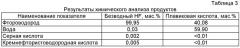 Способ получения безводного фтороводорода и плавиковой кислоты (патент 2447013)