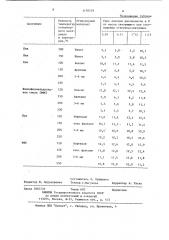 Способ обжига углеродных заготовок (патент 1178739)