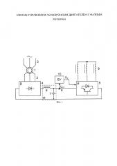 Способ управления асинхронным двигателем с фазным ротором (патент 2661343)