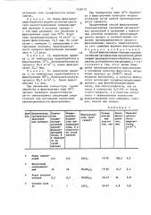 Способ фильтрования тонкодисперсных суспензий органических красителей (патент 1428710)