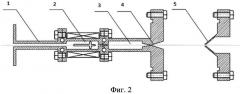 Способ подачи газа в сверхзвуковое сопло ускорителя газовых кластерных ионов (патент 2649883)