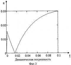 Способ определения ph-активности биологически активной среды (патент 2442530)