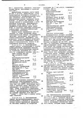 Краска для высокой или офсетной печати (патент 1032002)