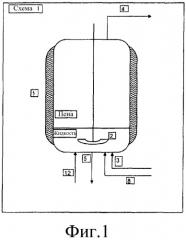 Способ получения синтетического латекса (патент 2507218)