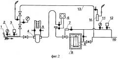 Газорегуляторный пункт (патент 2253145)