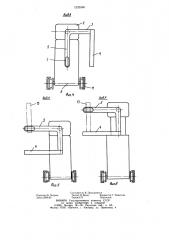 Устройство автоматического расцепления автосцепок движущихся вагонов (патент 1232546)