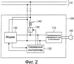 Система подачи электропитания (патент 2483442)