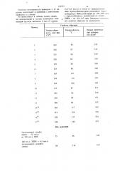 Композиция на основе хлорсодержащего полимера (патент 730742)