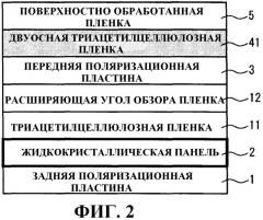 Жидкокристаллическое устройство отображения (патент 2457523)