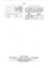 Сплав на основе никеля (патент 559982)