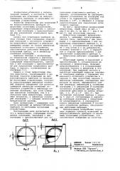 Вибростенд (патент 1080051)