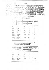 Гербицидное средство и способ борьбы с сорняками (патент 1382391)