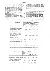 Резиновая смесь на основе бутадиен-нитрильного каучука (патент 840066)