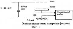 Способ обнаружения примеси в газовой среде (патент 2248563)