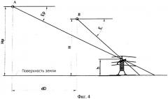 Способ определения кратчайшего расстояния и направления на линию электропередачи с борта летательного аппарата (патент 2316790)