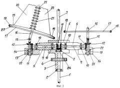 Система преобразования энергии ветра с автоматической защитой (патент 2295059)