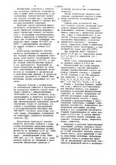 Способ получения углеродного ферромагнитного сорбента (патент 1148834)