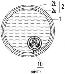Сверхпроводящая кабельная линия (патент 2361305)