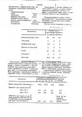 Клеевая мастика (патент 642348)