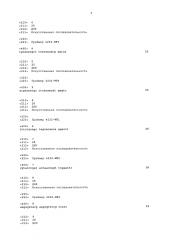 Линии трансгенной сои, генетическое событие 8264.42.32.1, устойчивое к гербицидам с пакетированными генами на его основе, и их детектирование (патент 2636021)