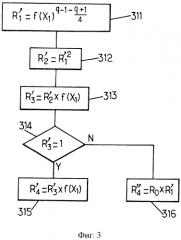 Криптография на упрощенной эллиптической кривой (патент 2574826)