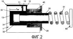 Накопительный модуль для гидравлического пружинного привода (патент 2552849)