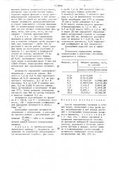 Способ определения цианидов в сточных водах (патент 1576860)