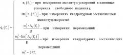 Способ определения собственных частот и обобщенных масс колеблющихся конструкций (патент 2489696)