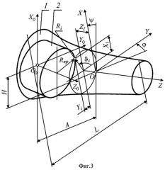 Способ шлифования валка бесцентрового суперфинишного станка (патент 2278014)