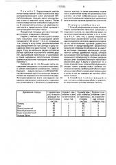 Способ закрепления склонов (патент 1727553)