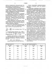 Способ изготовления полых деталей с фланцем (патент 1738429)