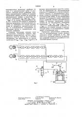 Разбрасыватель минеральных удобрений (патент 1020040)