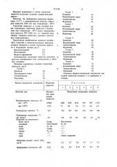 Тормозная жидкость (патент 857248)