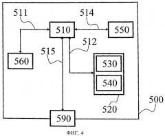 Способ и устройство автоматического или полуавтоматического выбора оптимальной передачи для трогания с места транспортного средства (патент 2462634)