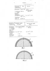Способ термической сборки с натягом деталей типа вал-втулка (патент 1518110)