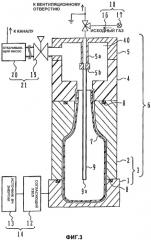 Устройство для изготовления пластмассовой тары, покрытой алмазоподобной углеродной пленкой (патент 2337180)