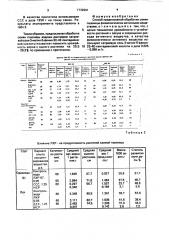 Способ предпосевной обработки семян (патент 1732901)