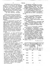 Катализатор для окисления аммиака и способ его приготовления (патент 789152)
