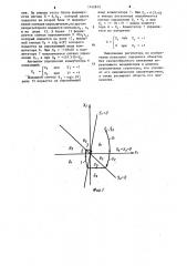 Регулятор с переменной структурой (патент 1142812)